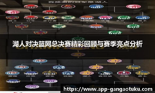 湖人对决篮网总决赛精彩回顾与赛季亮点分析