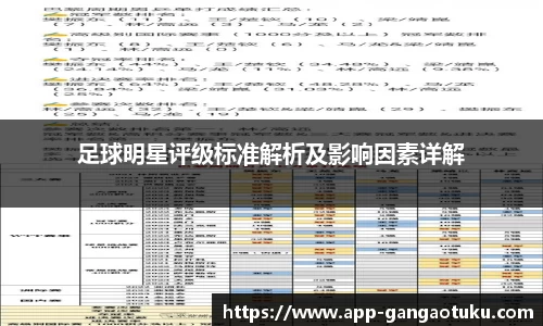 足球明星评级标准解析及影响因素详解